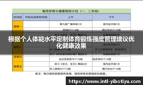 根据个人体能水平定制体育锻炼强度管理建议优化健康效果