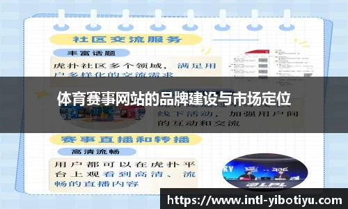 体育赛事网站的品牌建设与市场定位
