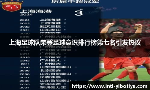 上海足球队荣登足球意识排行榜第七名引发热议